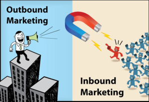 5 Inbound Marketing Strategies To Bolster Your Web Presence